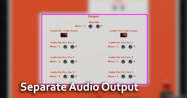 Mixfood Orange - Separate Audio Output