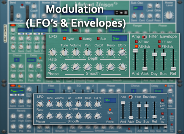Mixfood Unison XS - Modulation (LFO's & Envelopes)